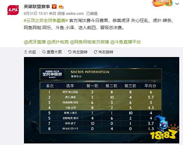 军荣誉的潜 军荣誉的潜