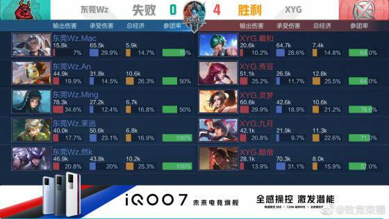 和对手策略